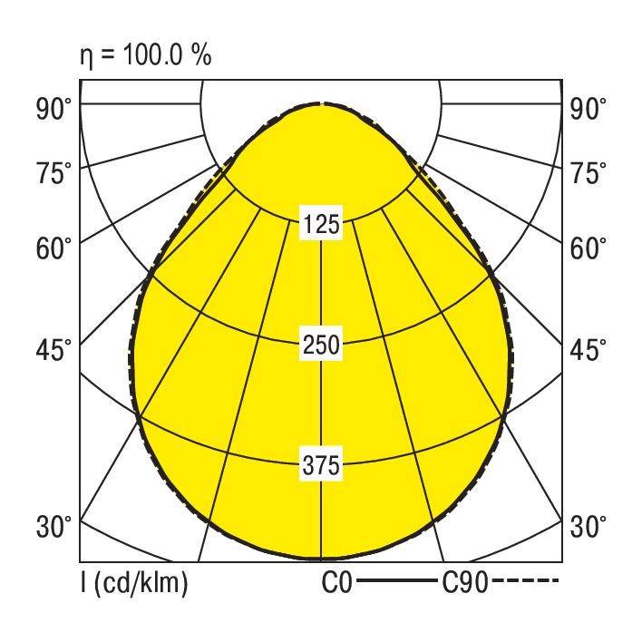 RIDI 326708 326708 LED-Einbauleuchte LED 30W Weiß