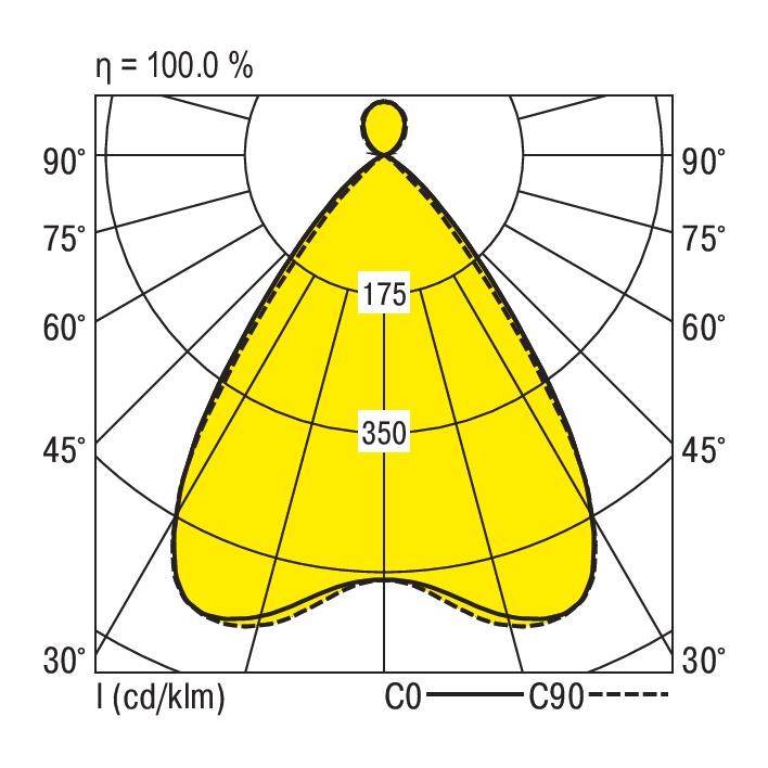 RIDI 627883 627883 LED-Pendelleuchte LED Weiß