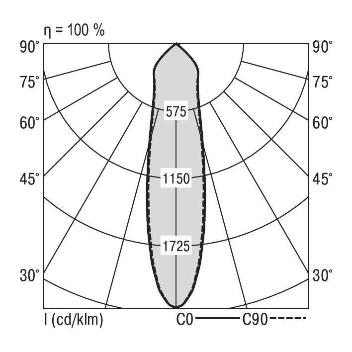 RIDI SPG0330214 SPG0330214 LED-Einbauleuchte LED 37W Silber