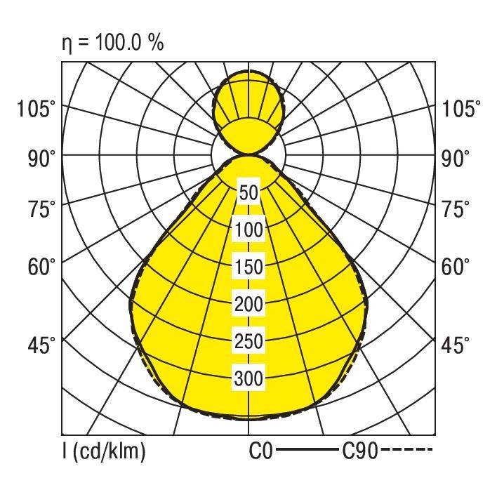 RIDI 637868 637868 LED-Pendelleuchte LED Weiß