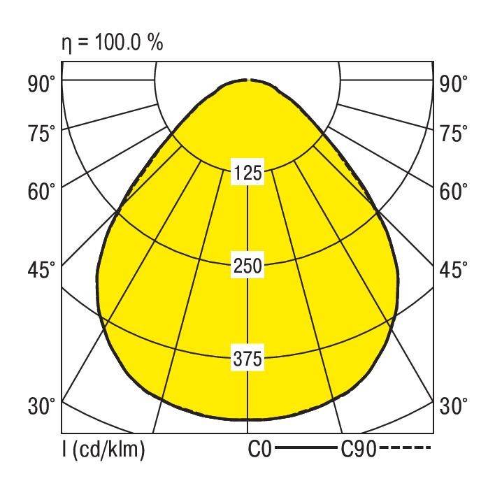 RIDI 336770 336770 LED-Einbauleuchte LED 27W Weiß