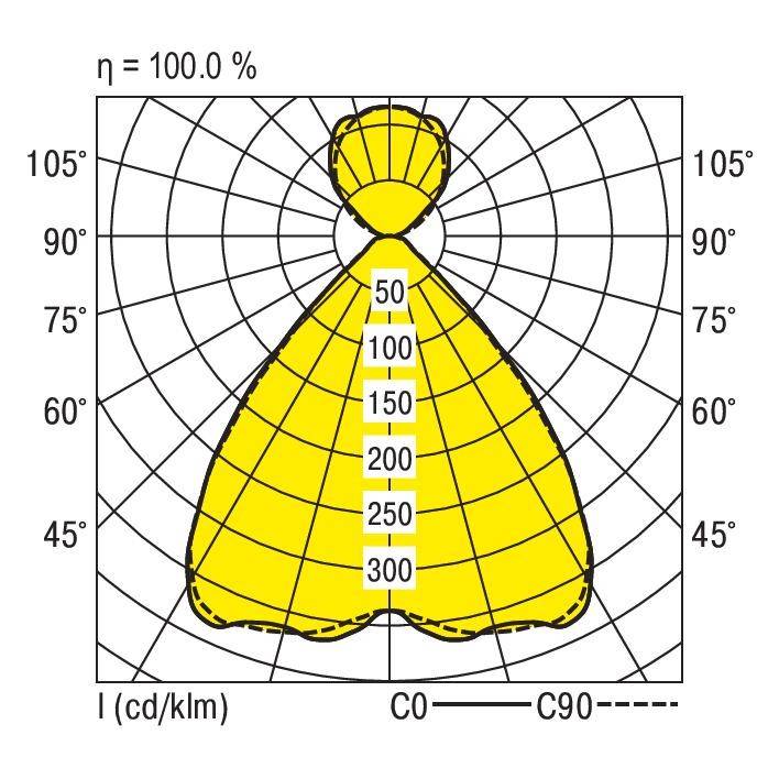 RIDI 637808 637808 LED-Pendelleuchte LED Weiß