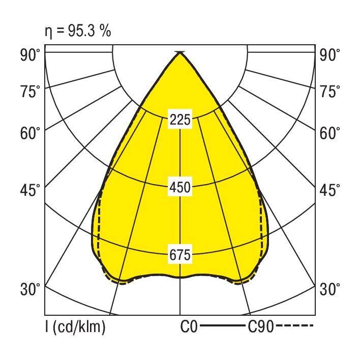 RIDI 336730 336730 LED-Einbauleuchte LED 23W Weiß