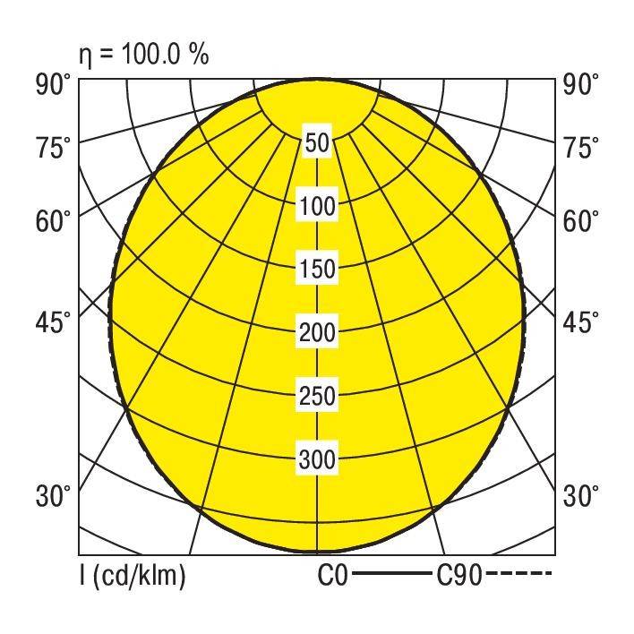 RIDI 326723 326723 LED-Deckenleuchte LED Weiß
