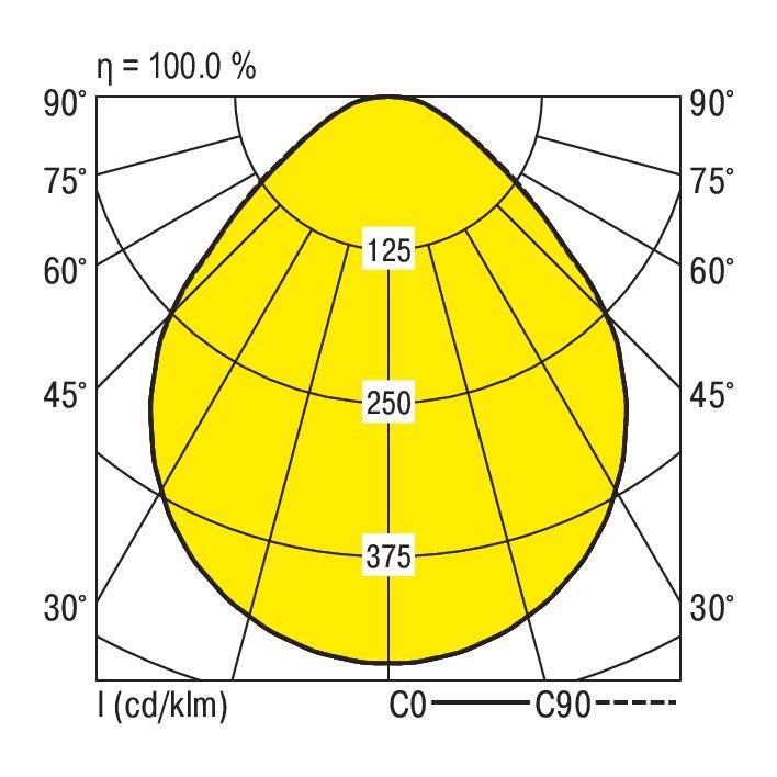 RIDI 326716 326716 LED-Einbauleuchte LED 37W Weiß