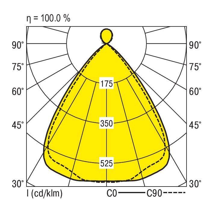RIDI 0637889SI 0637889SI LED-Pendelleuchte LED Silber