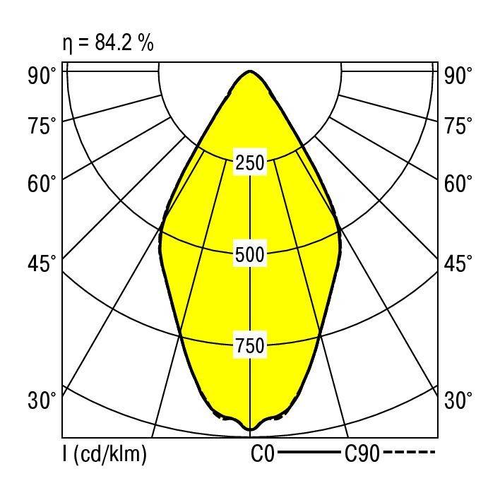 RIDI 0331462//377 0331462//377 LED-Einbauleuchte LED 44W Weiß