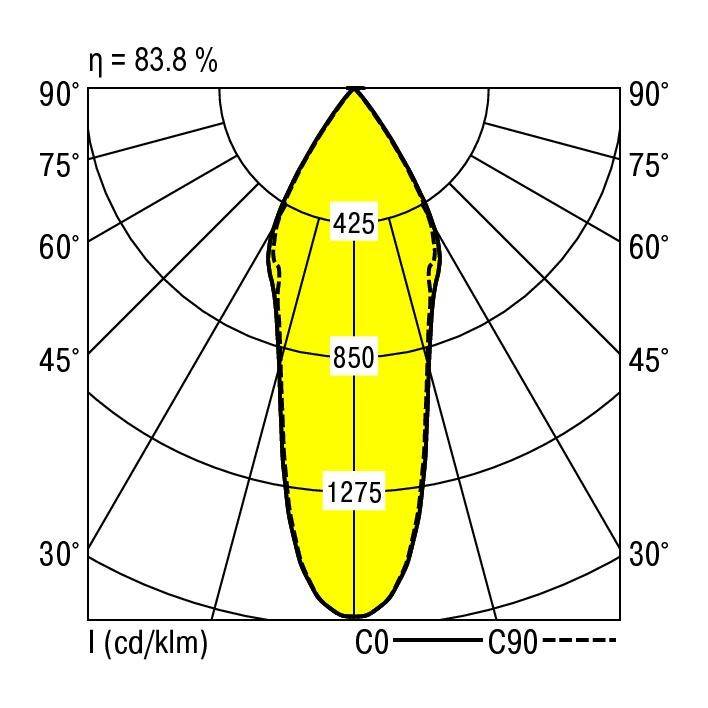 RIDI 0331463//377 0331463//377 LED-Einbauleuchte LED 44W Weiß