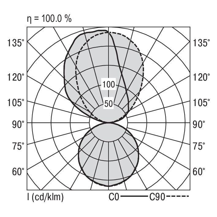RIDI SPG0630167SI SPG0630167SI LED-Wandleuchte LED Silber