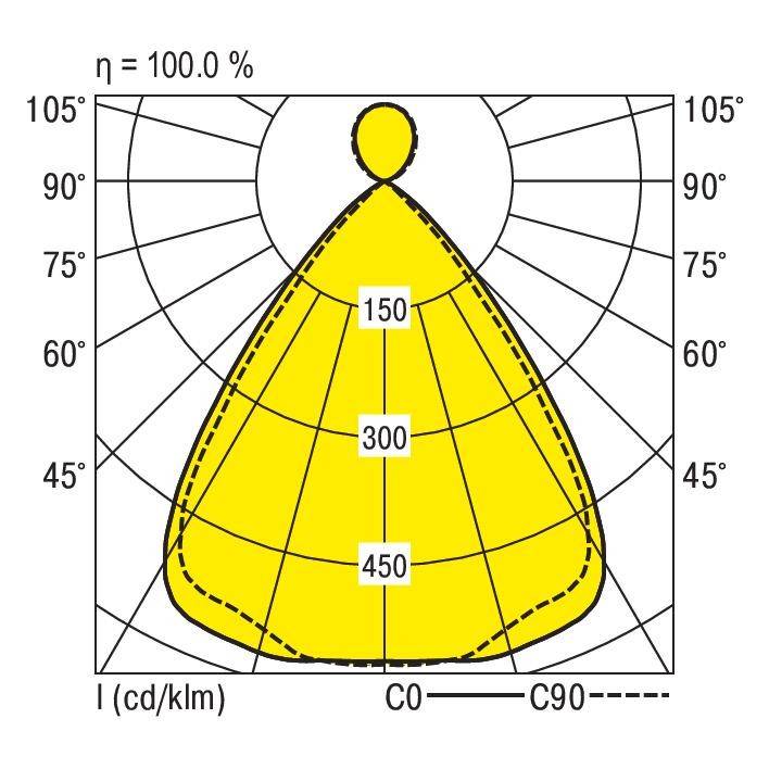 RIDI 637890 637890 LED-Pendelleuchte LED Weiß