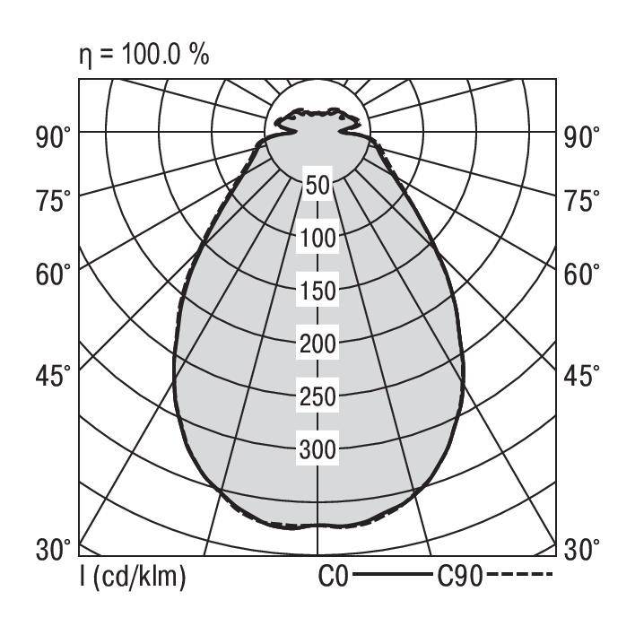 RIDI SPI0000130AY SPI0000130AY LED-Wandleuchte LED