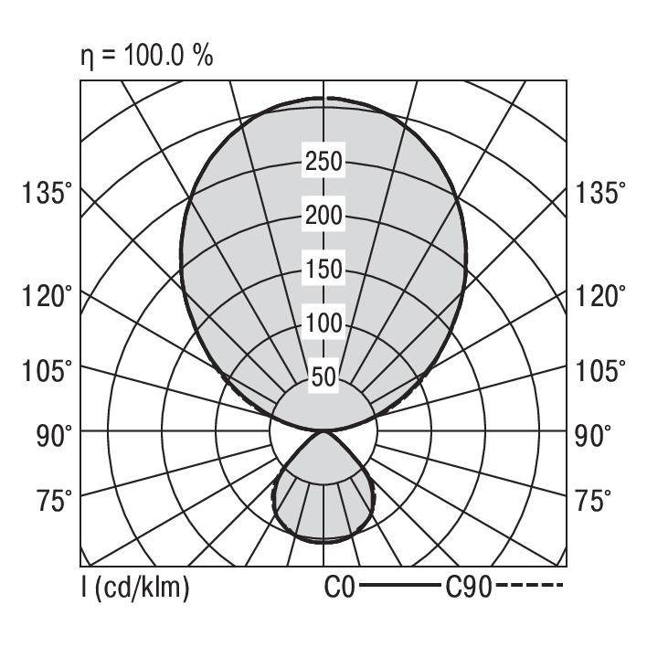 RIDI SPG0630175 SPG0630175 LED-Standleuchte LED Weiß