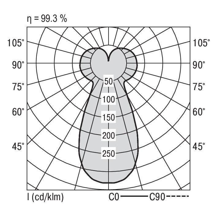 RIDI SPF0620006 SPF0620006 LED-Pendelleuchte LED