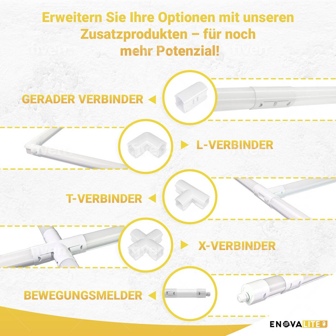 EnovaLite PRO Feuchtraum-Wannenleuchte, LED-Feuchtraumleuchte, Wannenleuchte EEK: E (A - G) LED 36 W Neutralweiß Weiß