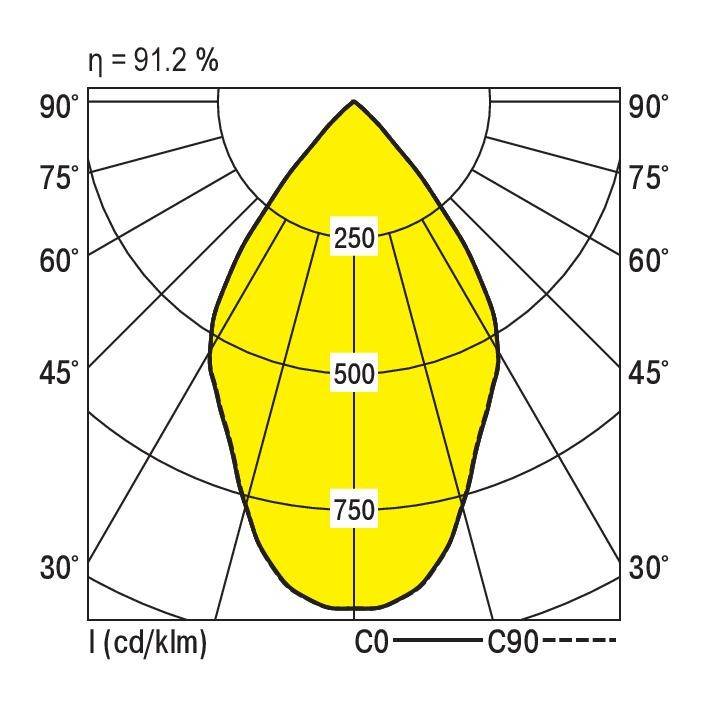 RIDI 322028 322028 LED-Deckenleuchte LED Weiß
