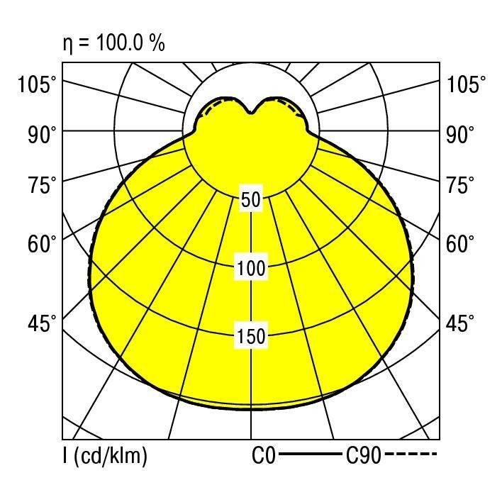RIDI 0420758//377396 0420758//377396 LED-Deckenleuchte LED Weiß