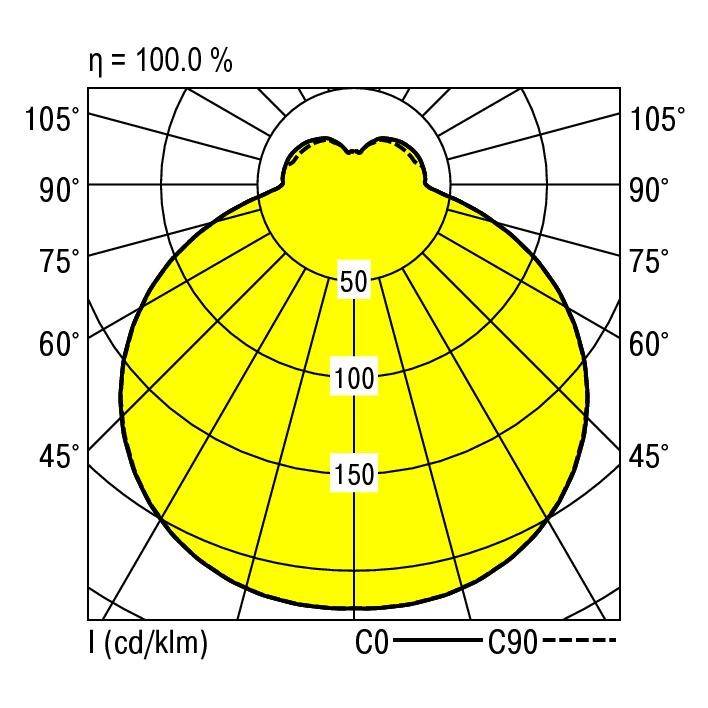 RIDI 0420769//377396 0420769//377396 LED-Deckenleuchte LED Weiß
