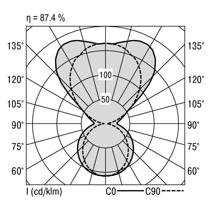 RIDI SPG0630033AQ SPG0630033AQ LED-Pendelleuchte LED Schwarz
