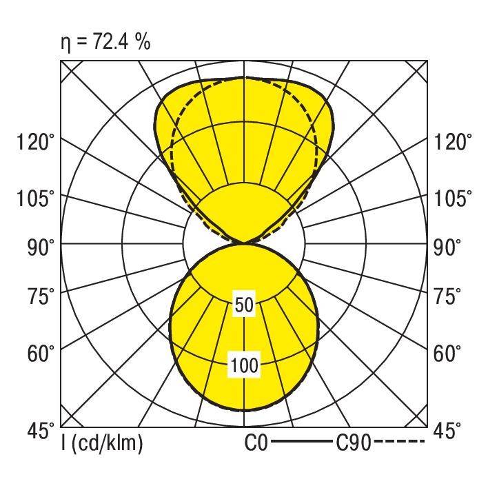 RIDI 0635799AF 0635799AF LED-Pendelleuchte LED Aluminium