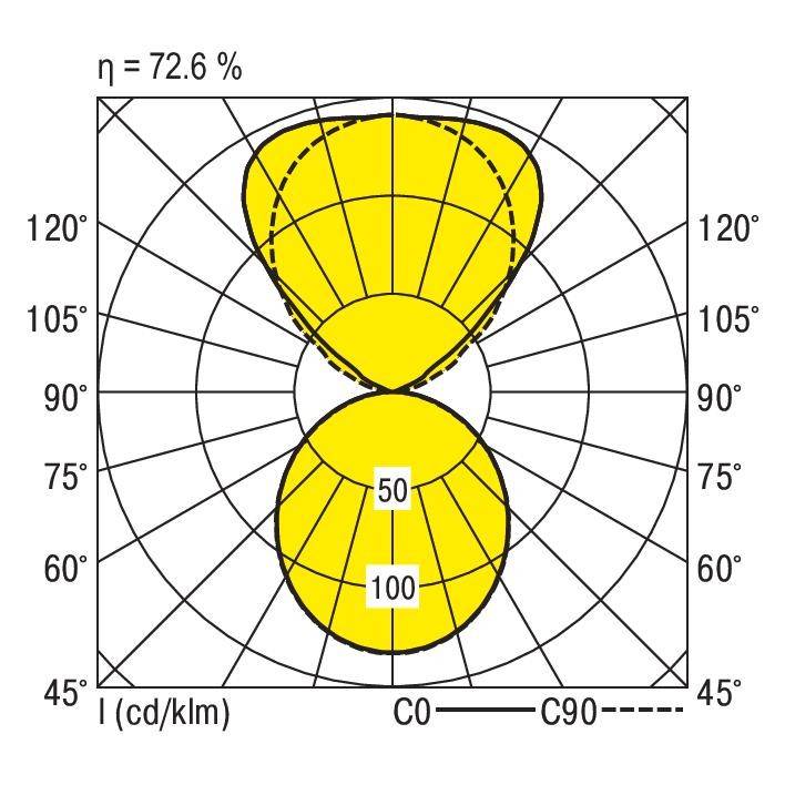 RIDI 0635798AF 0635798AF LED-Pendelleuchte LED Aluminium
