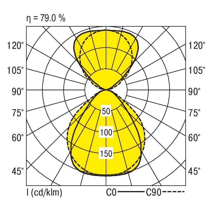 RIDI 0635794AF 0635794AF LED-Pendelleuchte LED Aluminium