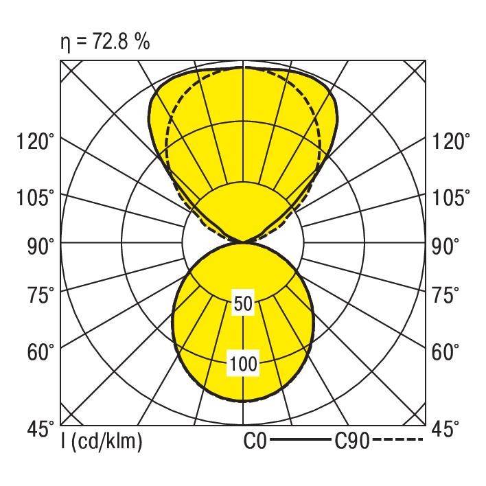 RIDI 0635811AF 0635811AF LED-Pendelleuchte LED Aluminium
