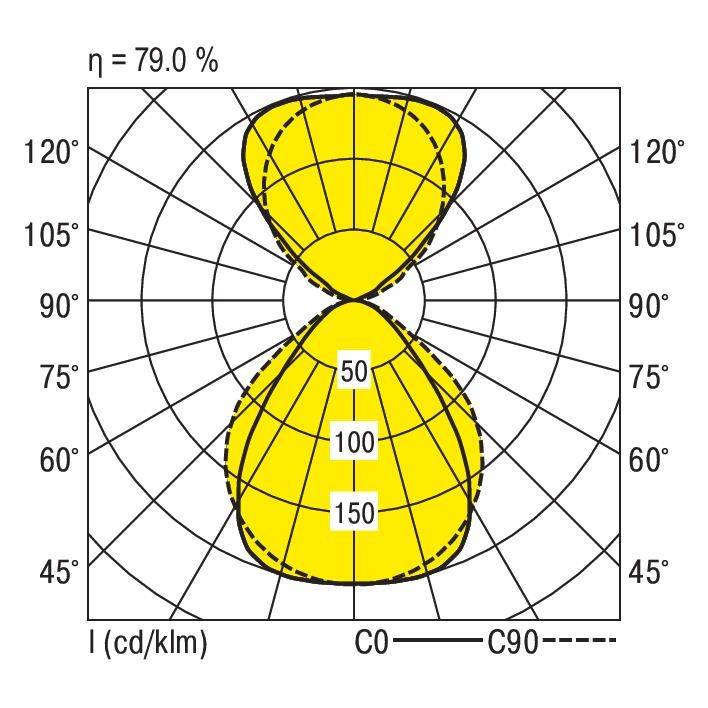 RIDI 0635810AF 0635810AF LED-Pendelleuchte LED Aluminium