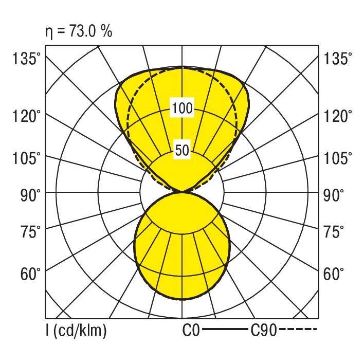 RIDI 0635800AF 0635800AF LED-Pendelleuchte LED Aluminium