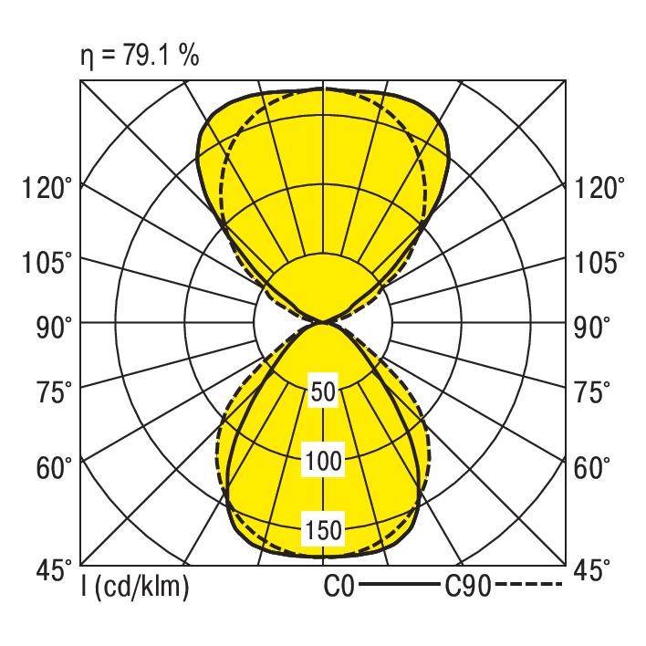 RIDI 0635796AF 0635796AF LED-Pendelleuchte LED Aluminium