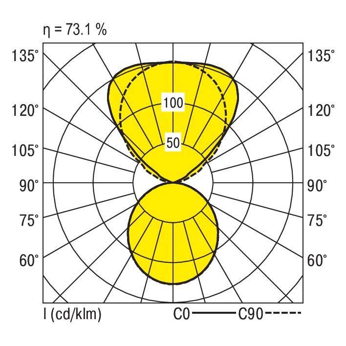 RIDI 0635801AF 0635801AF LED-Pendelleuchte LED Aluminium