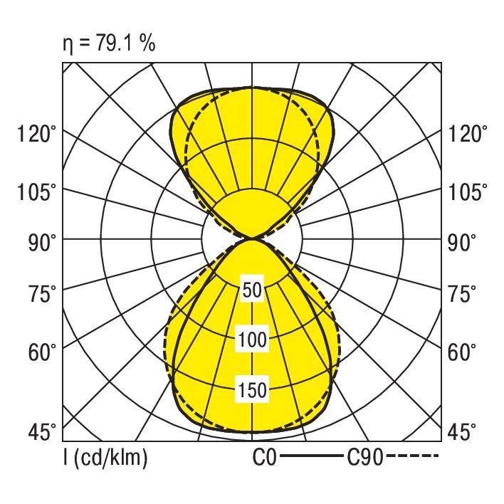 RIDI 0635797AF 0635797AF LED-Pendelleuchte LED Aluminium