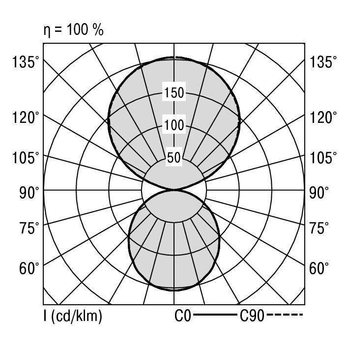 RIDI SPC0630055 SPC0630055 LED-Pendelleuchte LED Weiß