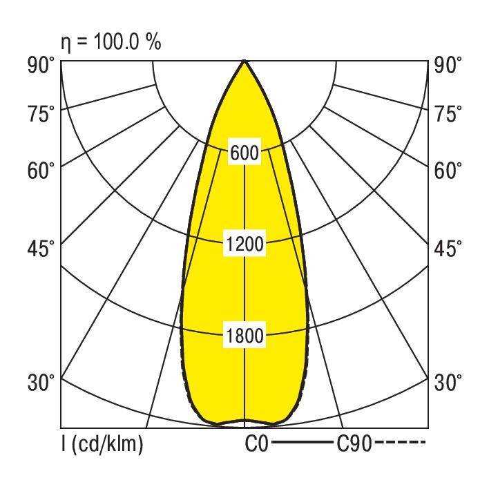 RIDI 0321992AH 0321992AH Hochvolt-Schienensystem-Leuchte LED Weiß
