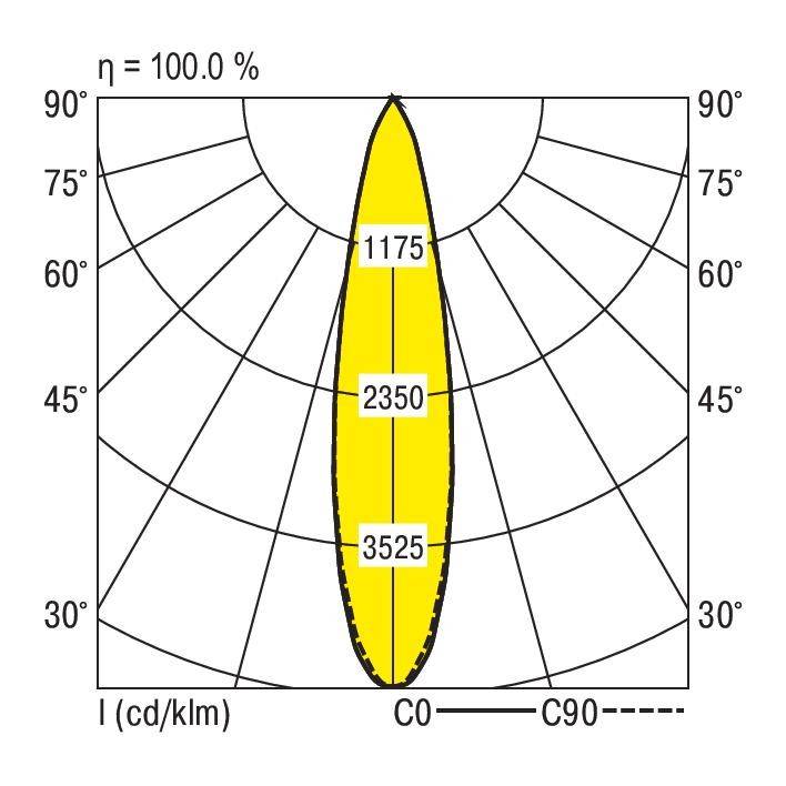 RIDI 0321991AH 0321991AH Hochvolt-Schienensystem-Leuchte LED Weiß