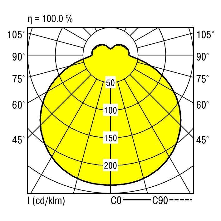 RIDI 420772 420772 LED-Deckenleuchte LED Weiß