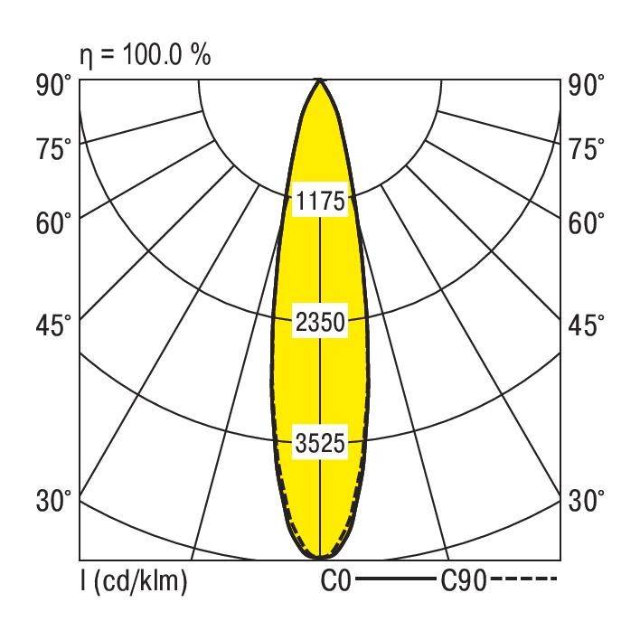 RIDI 0321979AH 0321979AH Hochvolt-Schienensystem-Leuchte LED Weiß