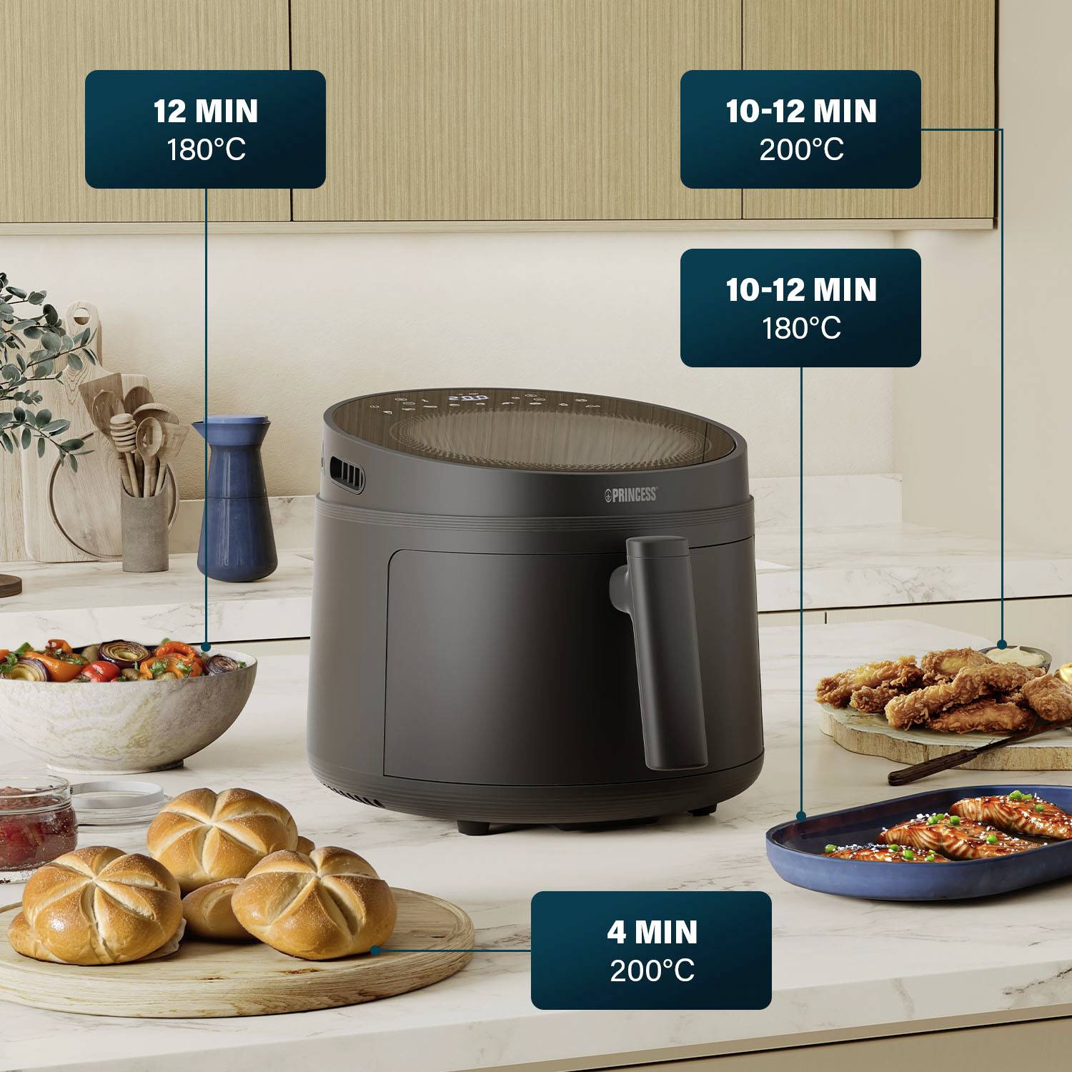 Küche mit einem Airfryer in der Mitte. Auf der Arbeitsfläche liegen Brot, Gemüse und gebratenes Hühnchen. Zeitleisten sind angegeben: 12 Min bei 180°C, 10-12 Min bei 180°C und 10-12 Min bei 200°C.