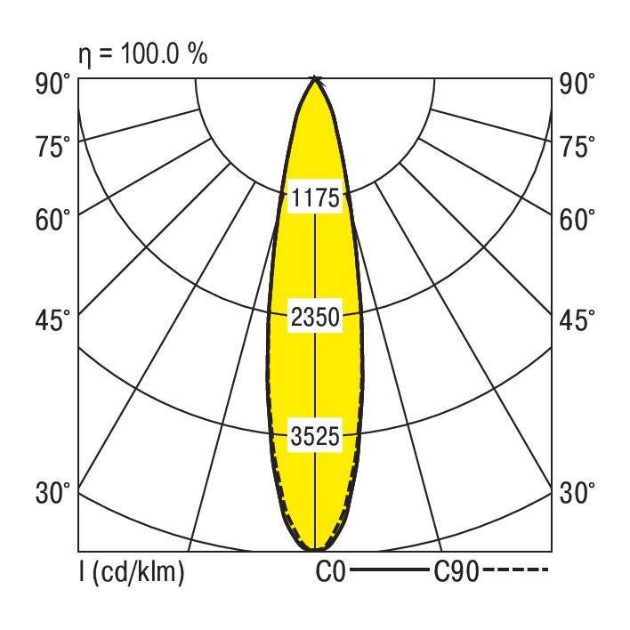RIDI 0321971AH 0321971AH Hochvolt-Schienensystem-Leuchte LED Weiß
