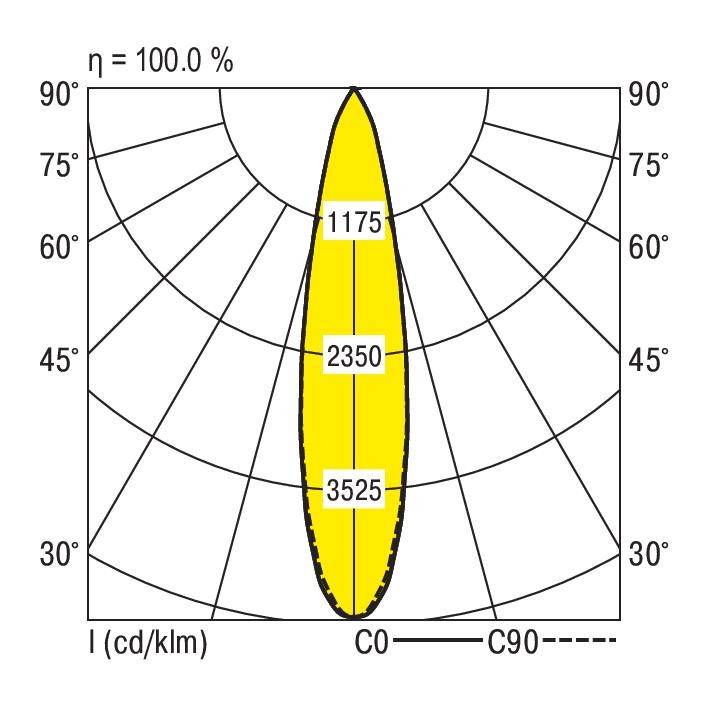 RIDI 0321983AH 0321983AH Hochvolt-Schienensystem-Leuchte LED Weiß