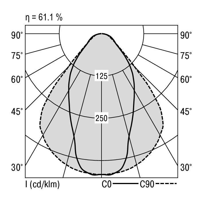 RIDI SPK0620007BL SPK0620007BL LED-Pendelleuchte LED Weiß