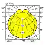 RIDI 550048 550048 Deckenleuchte LED Weiß RIDI 550048 550048 Deckenleuchte LED Weiß