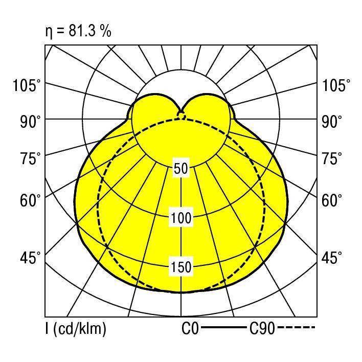 RIDI 560020 560020 Deckenleuchte LED Weiß