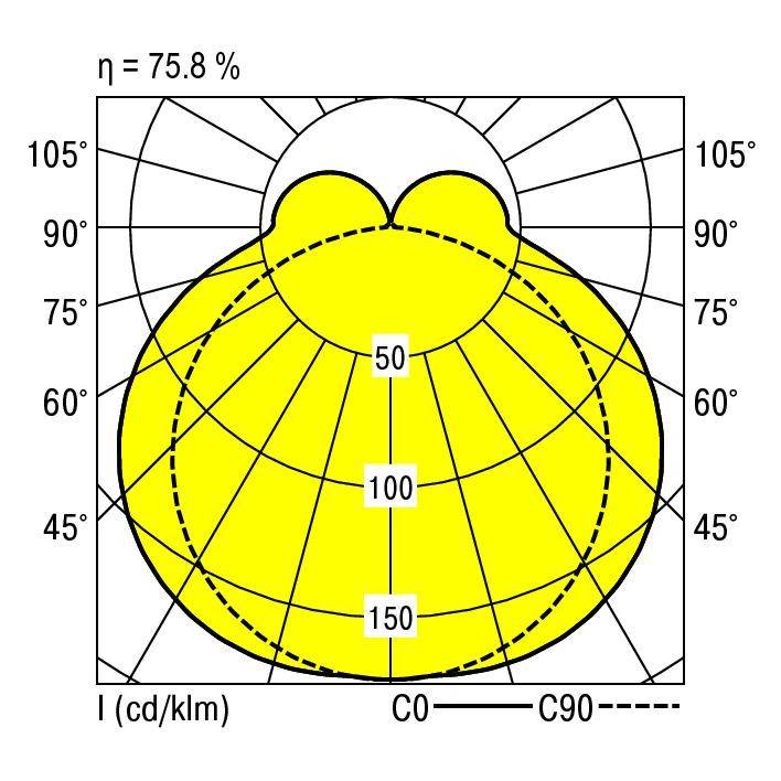 RIDI 460012 460012 Deckenleuchte LED Weiß