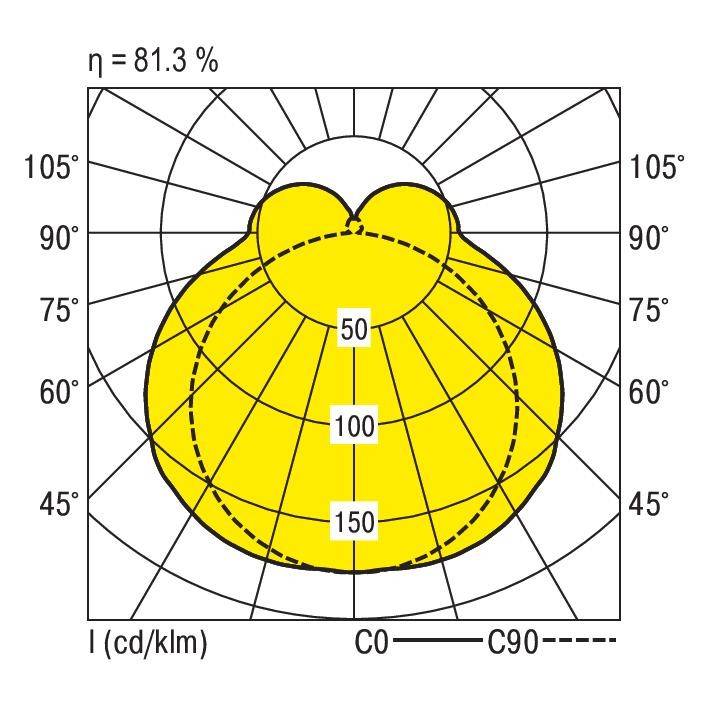 RIDI 560026 560026 Deckenleuchte LED Weiß