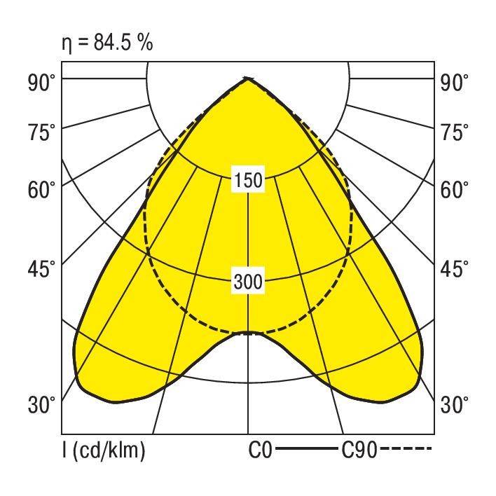 RIDI 860399 860399 LED-Einbauleuchte LED 34W Weiß