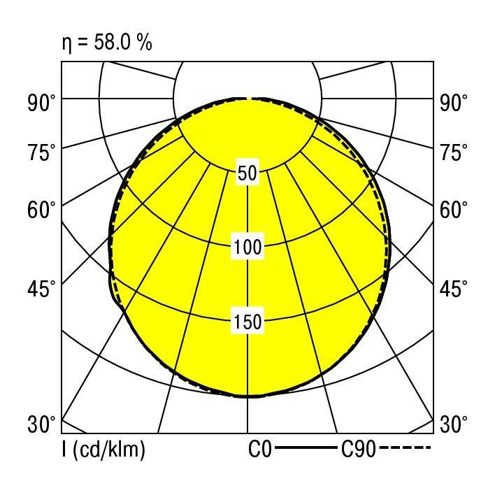 RIDI 0650240SI 0650240SI Pendelleuchte LED Silber