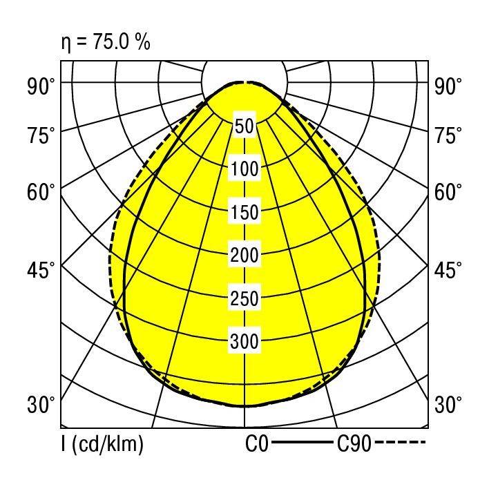 RIDI 0650241SI 0650241SI Pendelleuchte LED Silber