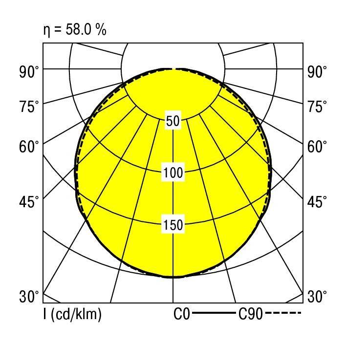 RIDI 0650244SI 0650244SI Pendelleuchte LED Silber