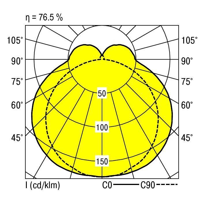 RIDI 560039 560039 Deckenleuchte LED Weiß