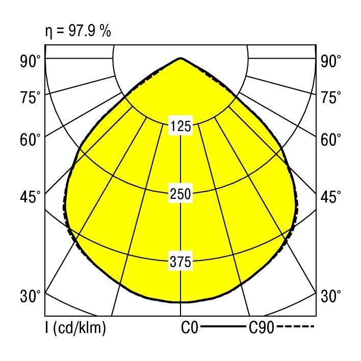 RIDI 321467 321467 LED-Einbauleuchte LED 44W Weiß